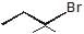 Chemical Reaction: Nucleophilic Substitution Reactions | Chemistry for JEE Main & Advanced